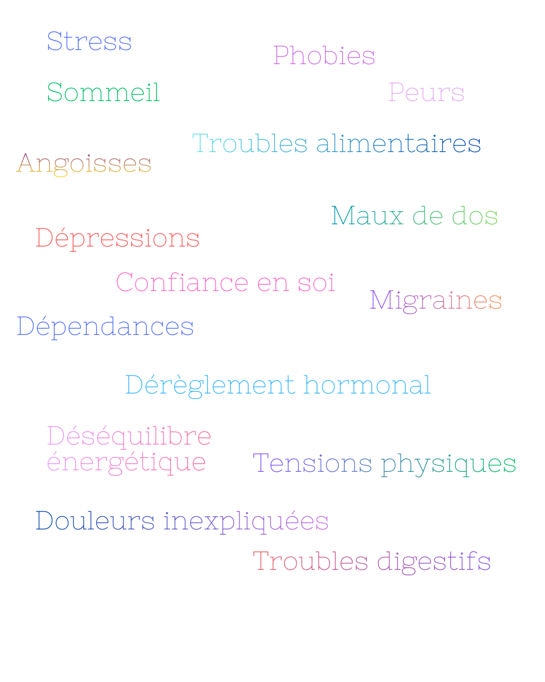 Caroline Kinésiologue Réflexologue à Agde - Kinésiologie qu'est ce que c'est5